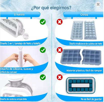 BOTELLA CUBETERA 2 EN 1